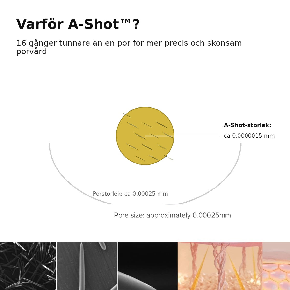 Celimax™ | Fasthetsserum med retinal