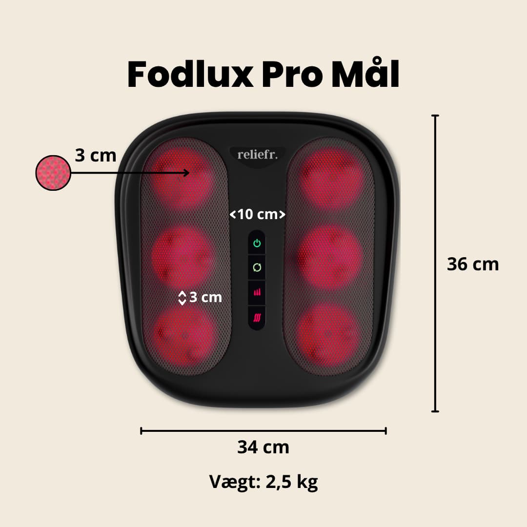 Fodlux Pro