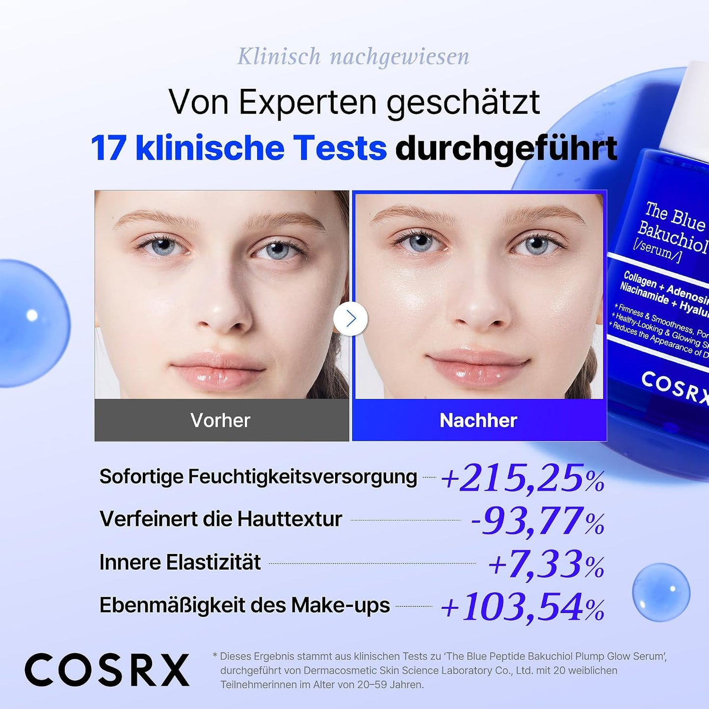 Cuvelle™ | Peptidserum med bakuchiol
