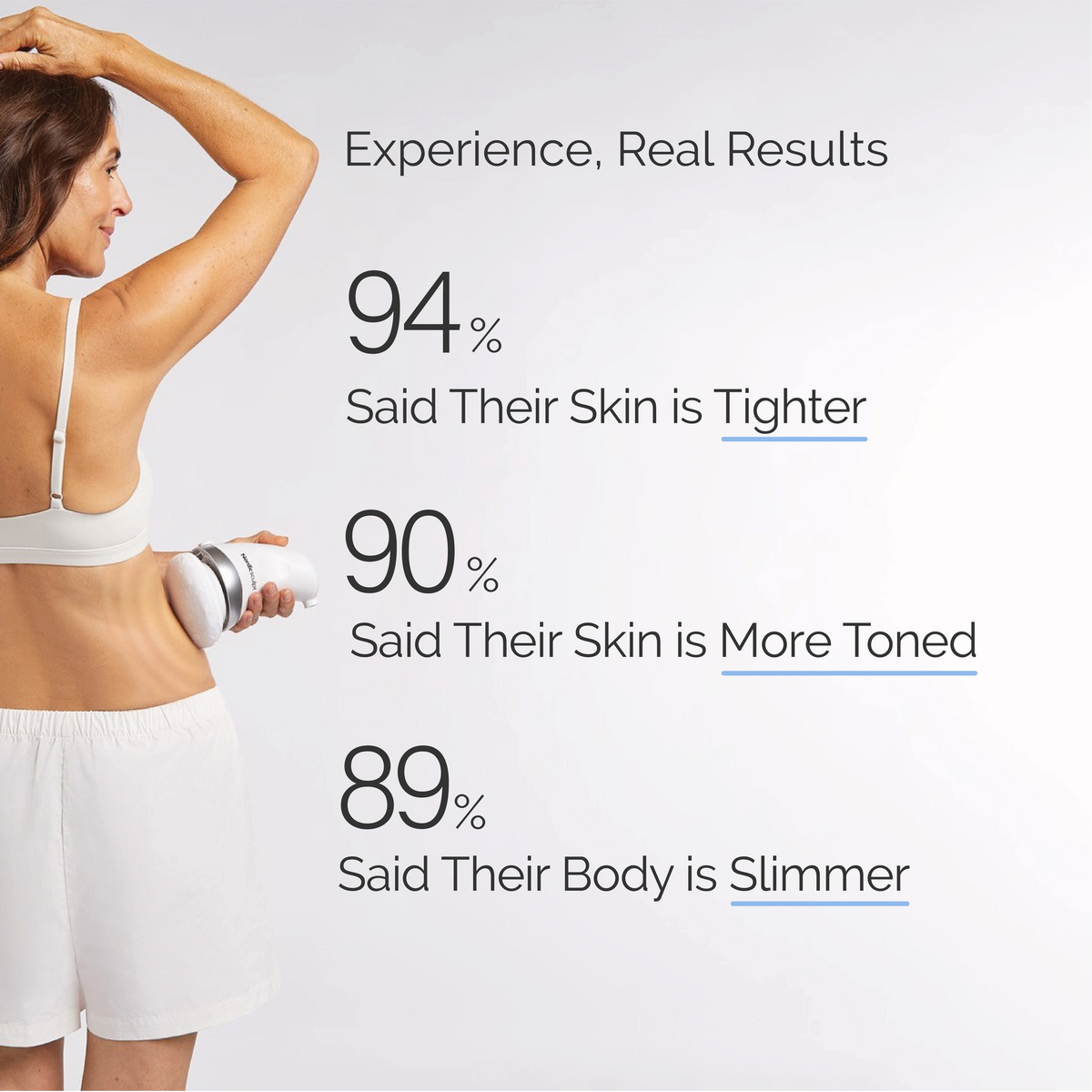 Velora Body™ | Kroppsmassagerare för hudens fasthet