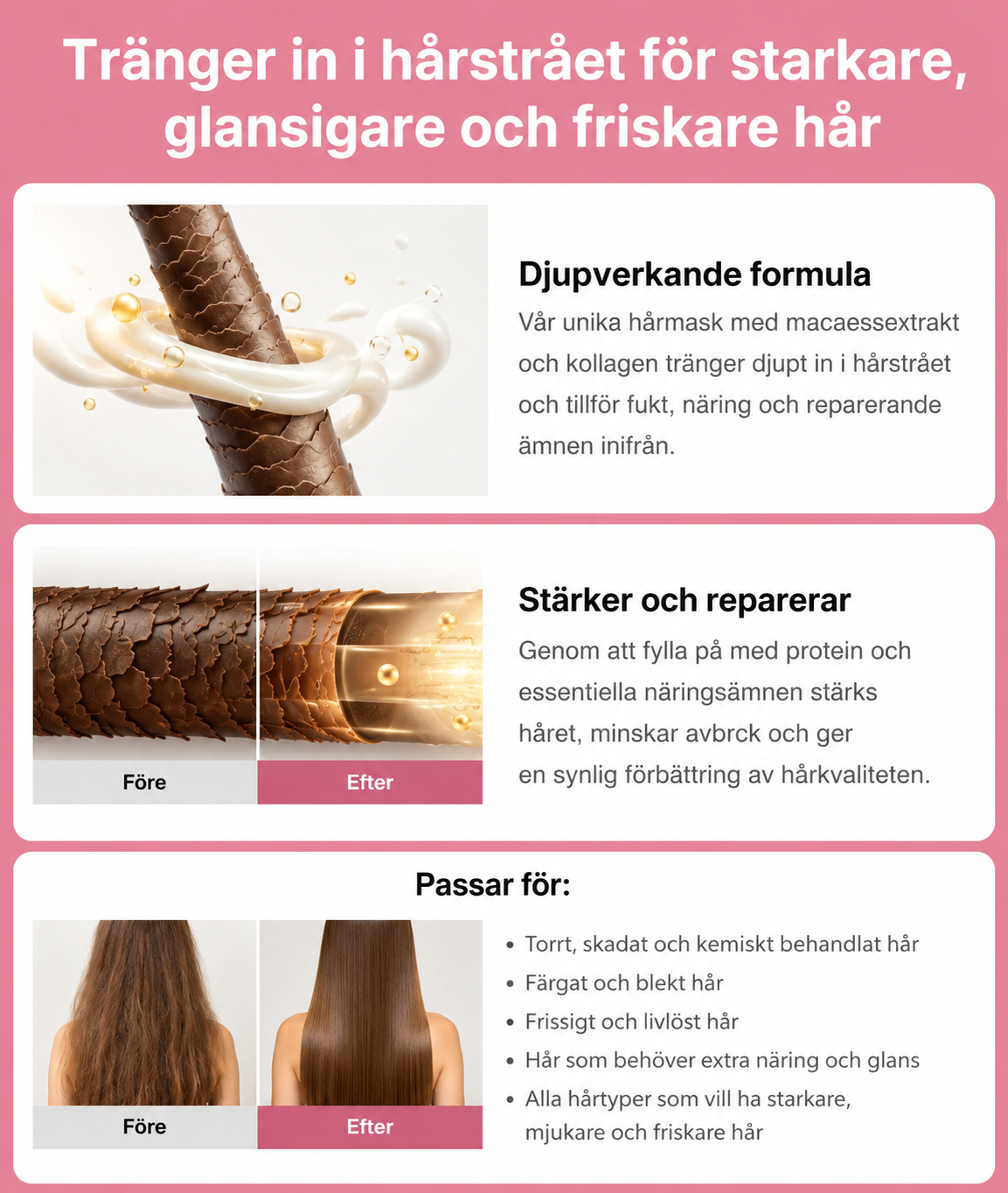 Mavelo hydrahårmask - Mjukt och frissfritt hår idag🇸🇪