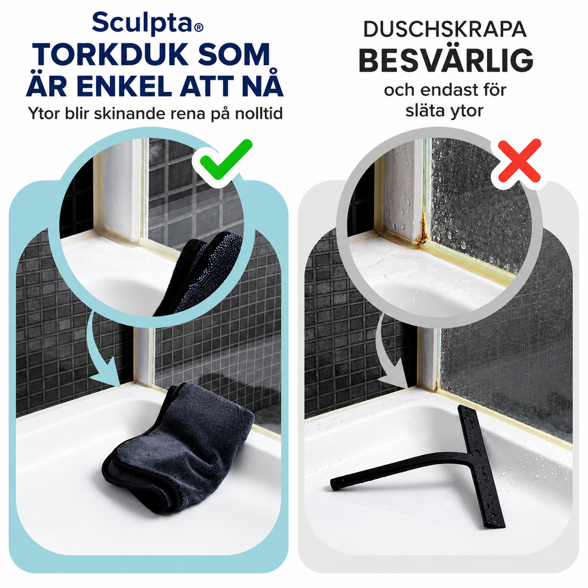 Dryva™ | Högabsorberande mikrofiberduk
