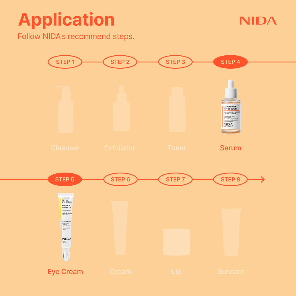 Revéra™  Face Refresh Bundle
