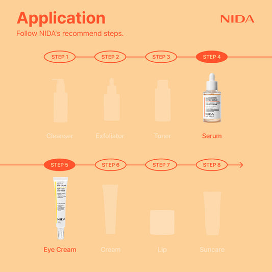 Revéra™  Face Refresh Bundle