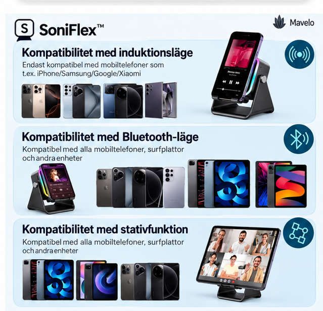 SoniFlex™ | 5-i-1 Bluetooth-högtalare med smart mobilstativ