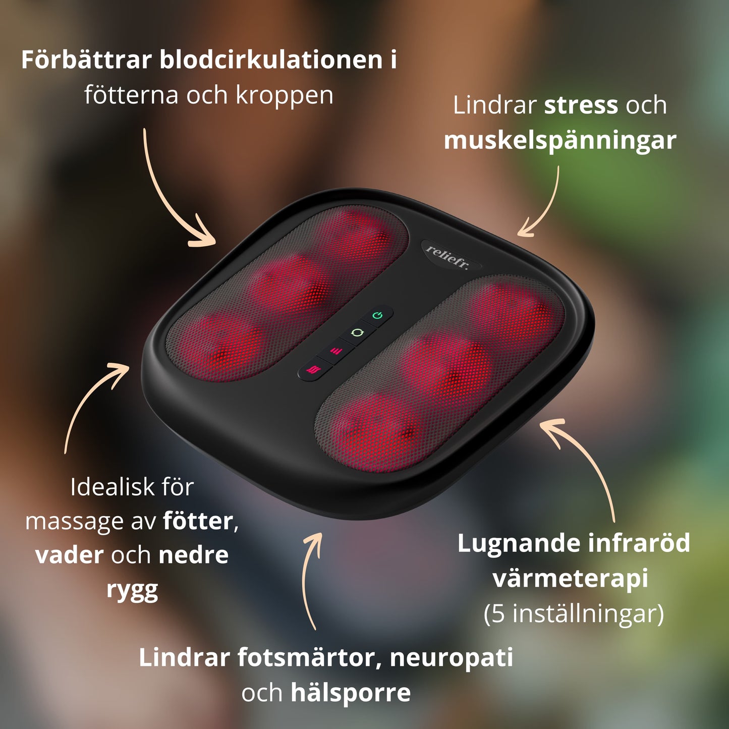 Fodlux Pro