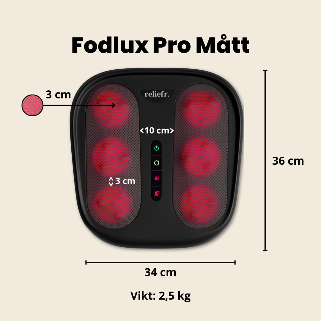Fodlux Pro